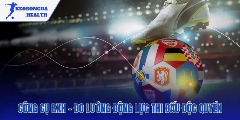 Công cụ BXH lượng hóa áp lực và mục tiêu thành dữ liệu